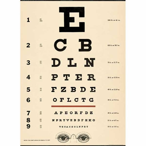 Cavallini Decorative Paper - Eye Chart 20"x28" Sheet Cavallini Decorative Paper - Eye Chart 20"x28" Sheet
