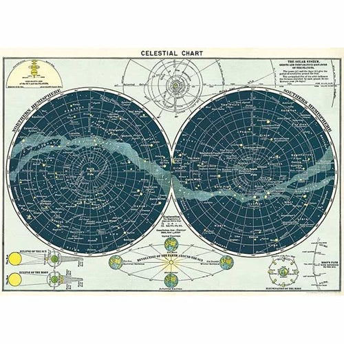 Cavallini Decorative Paper- Celestial Chart 20"x28" Sheet Cavallini Decorative Paper- Celestial Chart 20"x28" Sheet