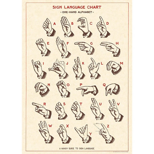 Cavallini Decorative Paper - Sign Language Chart 20"x28" Sheet Cavallini Decorative Paper - Sign Language Chart 20"x28" Sheet
