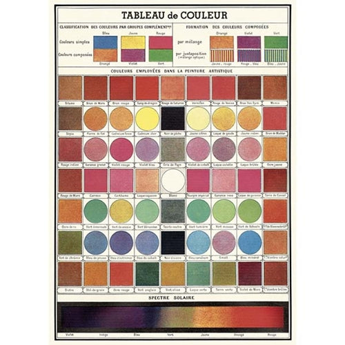 Cavallini Decorative Paper - Color Chart 20"x28" Sheet Cavallini Decorative Paper - Color Chart 20"x28" Sheet