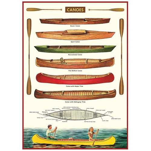 Cavallini Decorative Paper - Canoes 20"x28" Sheet Cavallini Decorative Paper - Canoes 20"x28" Sheet