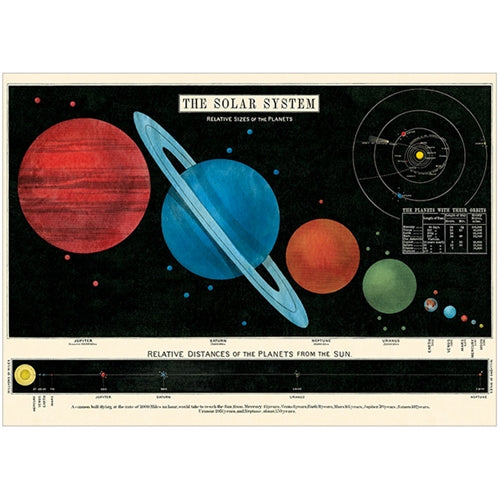 Cavallini Decorative Paper - Solar System 20"x28" Sheet Cavallini Decorative Paper - Solar System 20"x28" Sheet