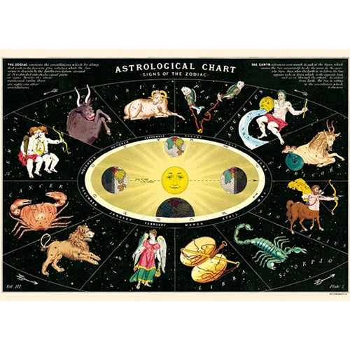 Cavallini Decorative Paper - Zodiac #2 20"x28" Sheet Cavallini Decorative Paper - Zodiac #2 20"x28" Sheet