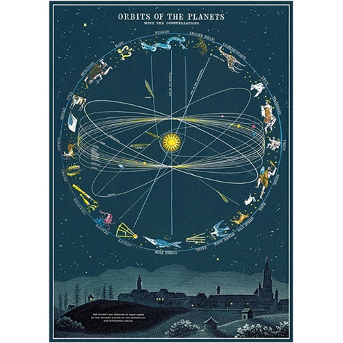 Cavallini Decorative Paper Sheets - Orbits of the Planets Cavallini Decorative Paper - Orbits of the Planets 20"x28" Sheet